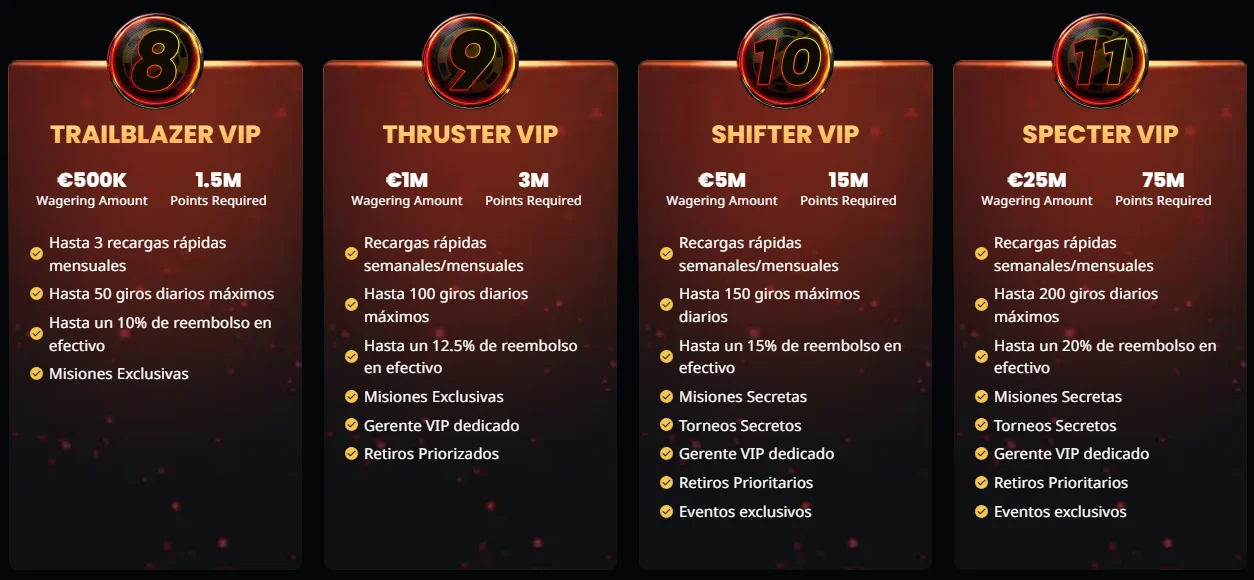 Instant Win niveles VIP Instant Win casino niveles VIP con recompensas exclusivas y beneficios para jugadores